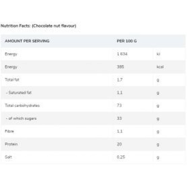 Chevron Nutrition Ultimate Mass Gainer 3000g Chevron Nutrition