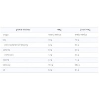 Prom-in Pentha Pro Balance 1000 g PROM-IN